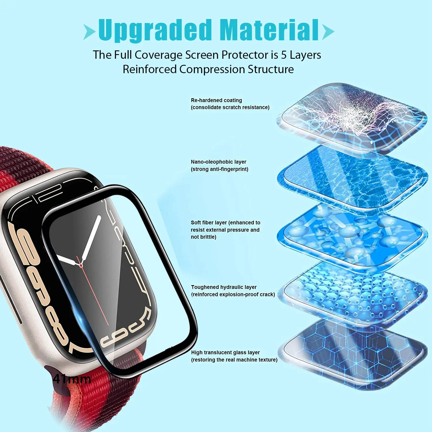 Screen Protector 3D Tempered F - огляд і ціна Watch Case Bumper