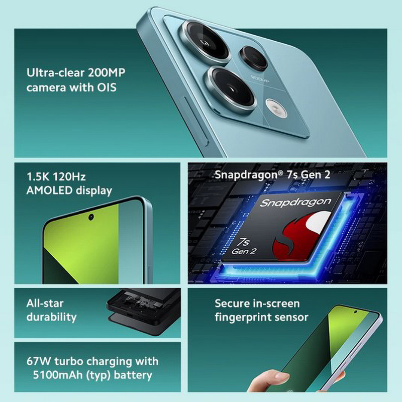 Global Firmware Xiaomi Redmi N - огляд і ціна Xiaomi Redmi Note 13