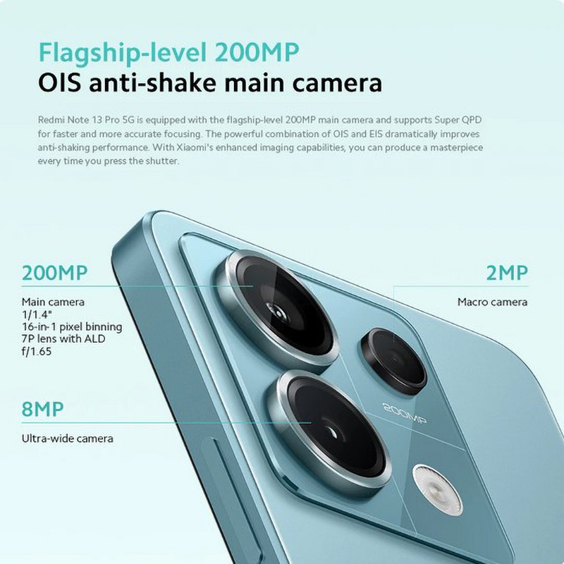 Global Firmware Xiaomi Redmi N - огляд і ціна Xiaomi Redmi Note 13